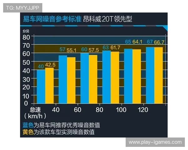 多特蒙德客场球迷高唱队歌，声压超百分贝